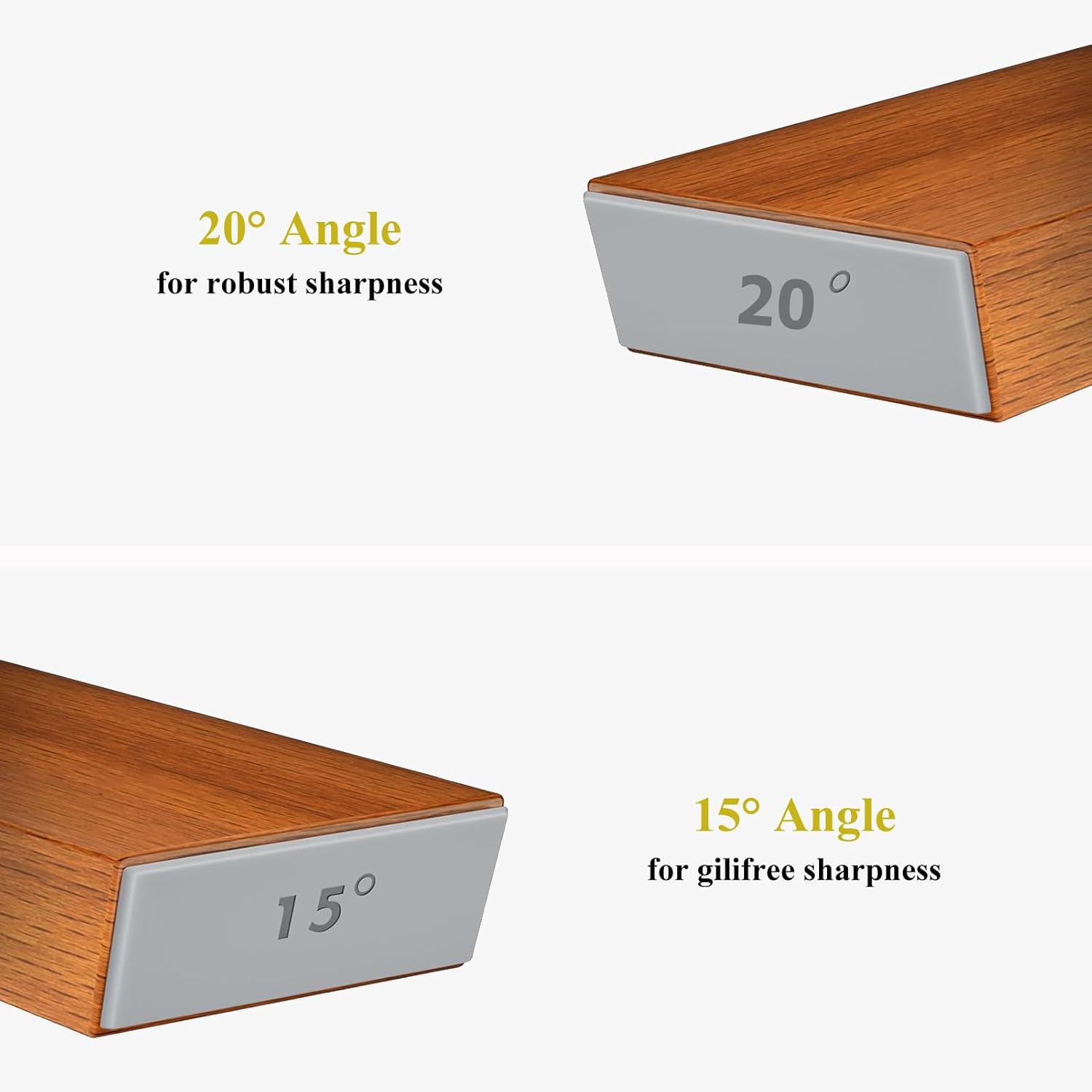 Rolling Knife Sharpener with Dual Angle System
