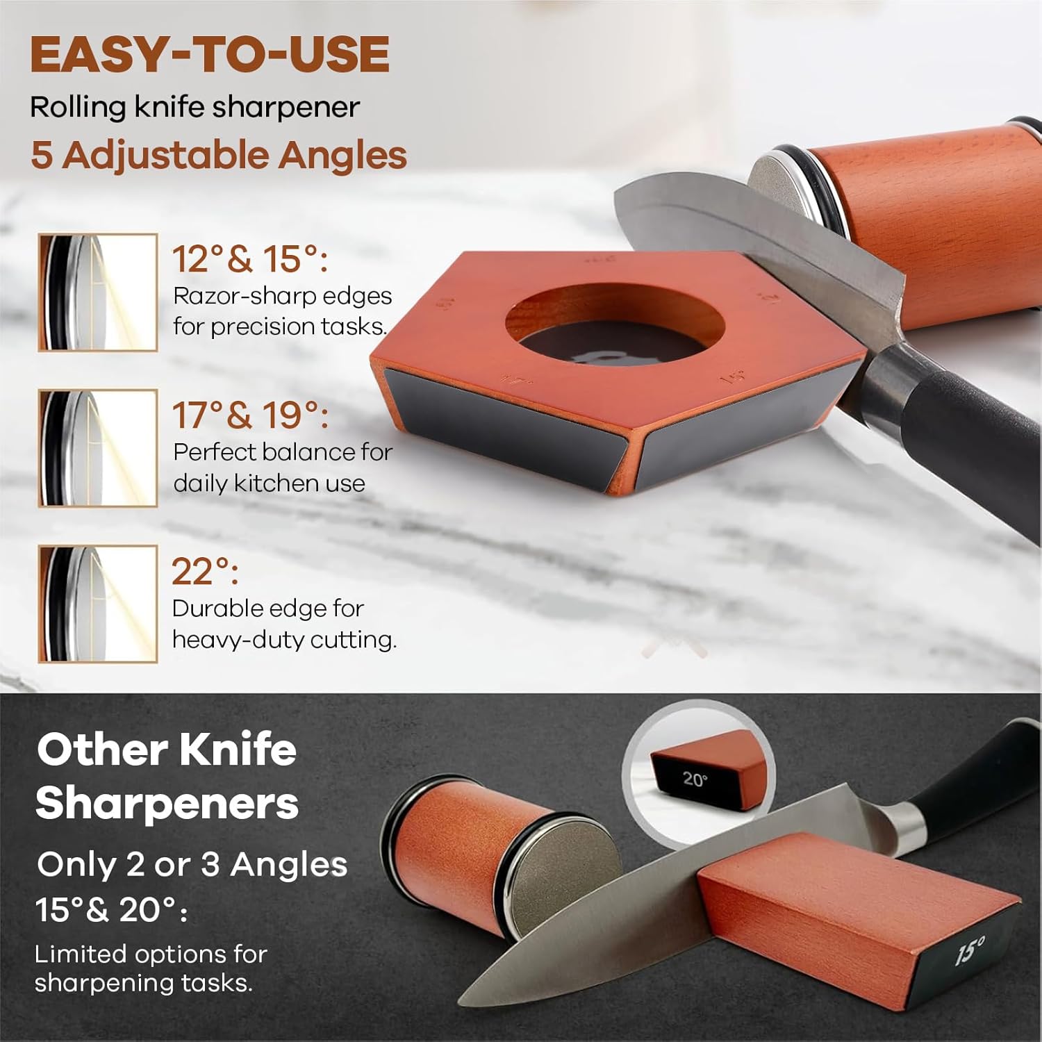 Knife Sharpener Kit with 5 Magnetic Angles for Kitchen Use