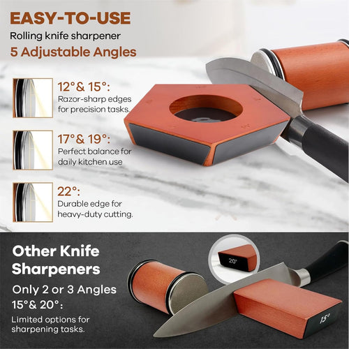 Knife Sharpener Kit with 5 Magnetic Angles for Kitchen Use