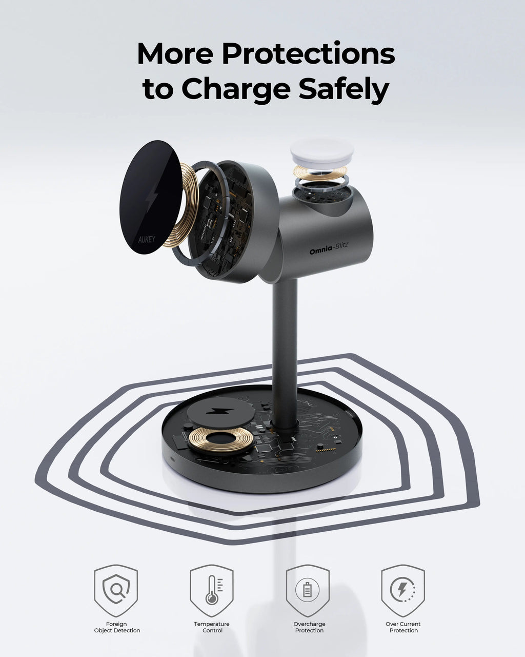 AUKEY MagFusion Qi2 15W 3-in-1 Wireless Charging Station for iPhone, Apple Watch & AirPods – LC-MC311