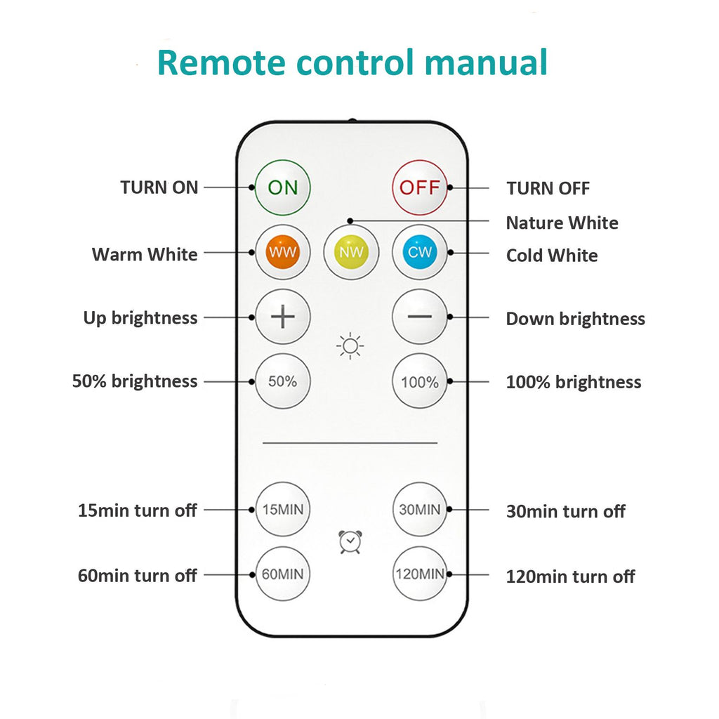 AIBOO Rechargeable Cabinet Lights, 6 Pack Puck Lights, 3 Colour, Remote, Black