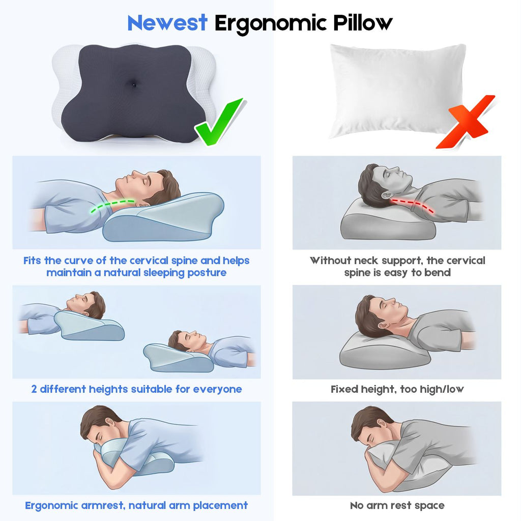 Cervical Pillow with Memory Foam, Ergonomic Contour Neck Support, 2-in-1 Dual Height, Pressure Relief, Grey
