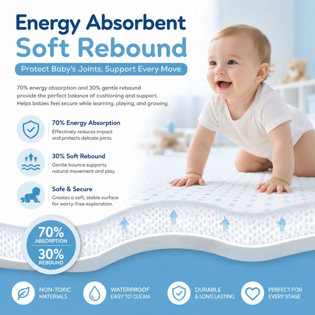 CARLA HOME Baby Play Mat 150x200cm, Thick Foam Crawling Mat, Infants, Pink