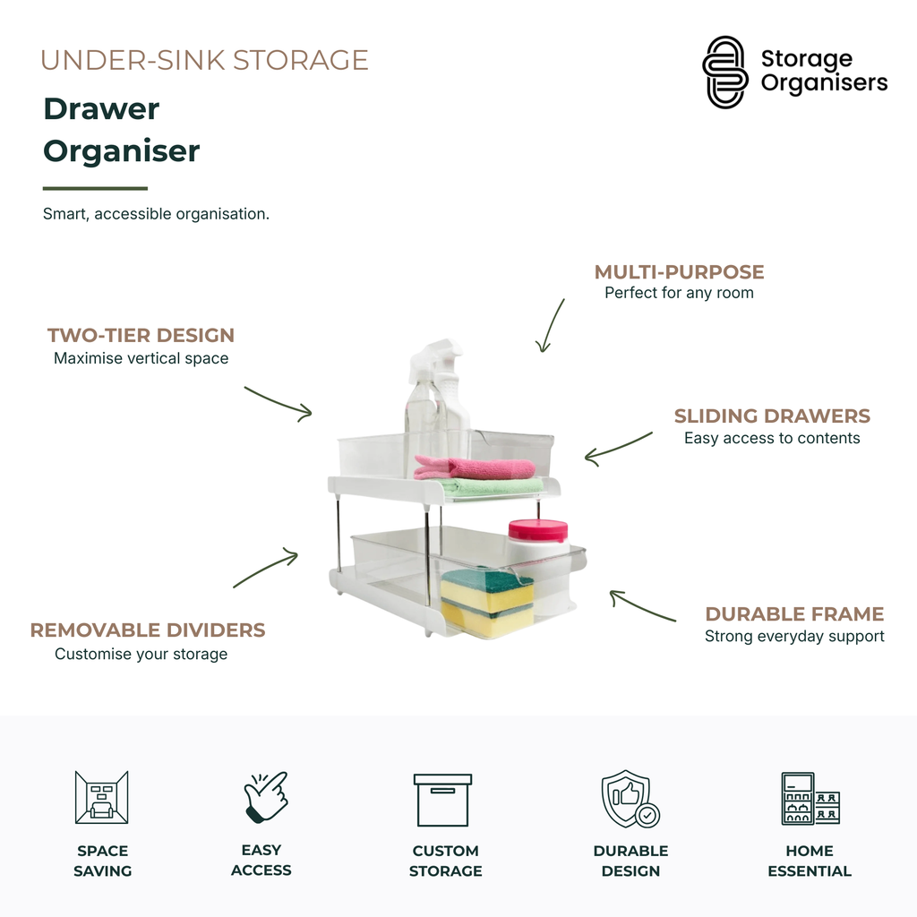 Under-Sink Drawer Organiser-3